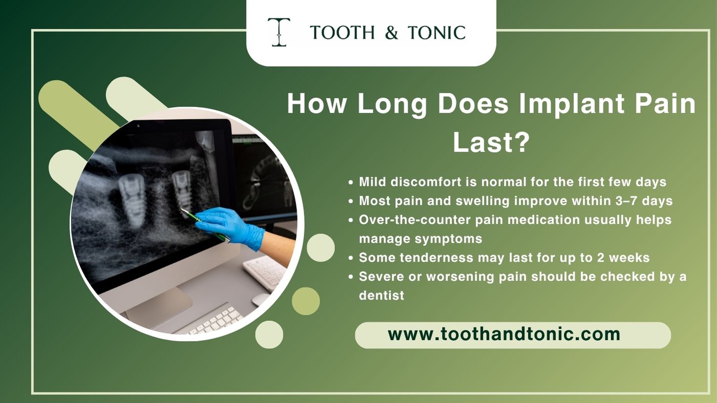 How Long Does Implant Pain Last?